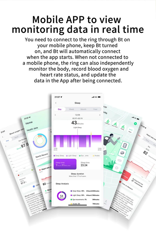 Anello Fitness Intelligente Per Huawei Xiaomi Tracciamento Attività Sonno Bluetooth Adatto iOS Android