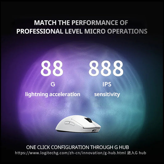 Mouse Da Gioco Wireless Logitech G Pro X Superlight 2 SE Con Sensore Ad Alte Prestazioni E Basso Consumo