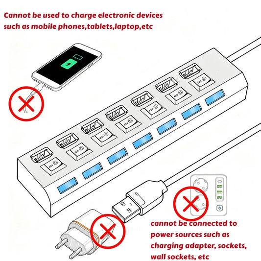 Espansore Usb Hub 2.0 Ad Alta Velocità Con 4 Porte E Interruttore Led Per Pc Portatile