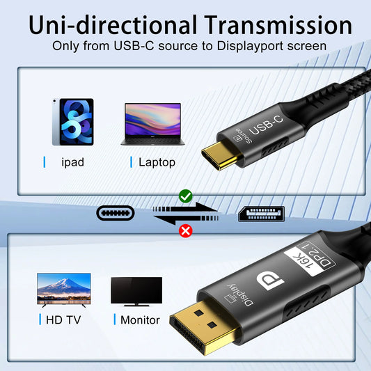 Cavo DisplayPort 2.1 da USB C a 16K DisplayPort 2.1 da tipo C a DP 16K a 30 Hz 8K a 60 Hz per proiettore Thunderbolt 4/3 54Gpbs MacBook Huawei Air