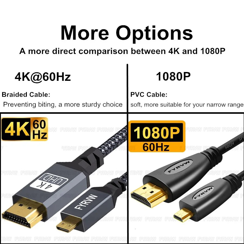 Cavo 4K Micro HDMI compatibile con HDMI per GoPro Hero Raspberry Pi 4 Sony A6000 Nikon Yoga 3 Fotocamera Micro HD a HDTV