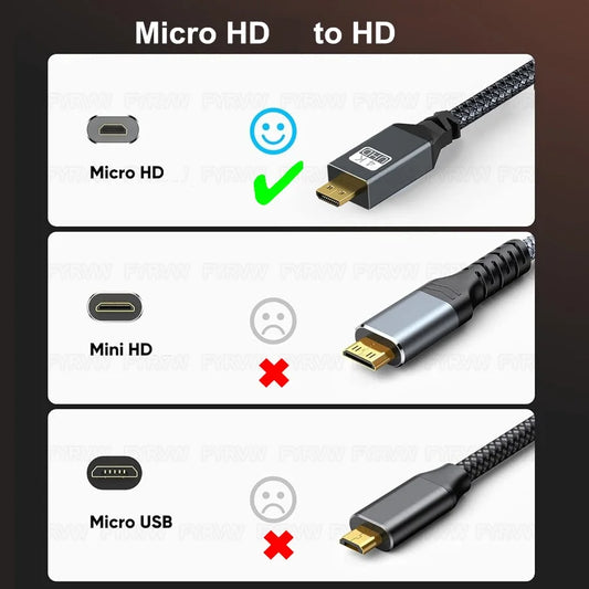 Cavo 4K Micro HDMI compatibile con HDMI per GoPro Hero Raspberry Pi 4 Sony A6000 Nikon Yoga 3 Fotocamera Micro HD a HDTV