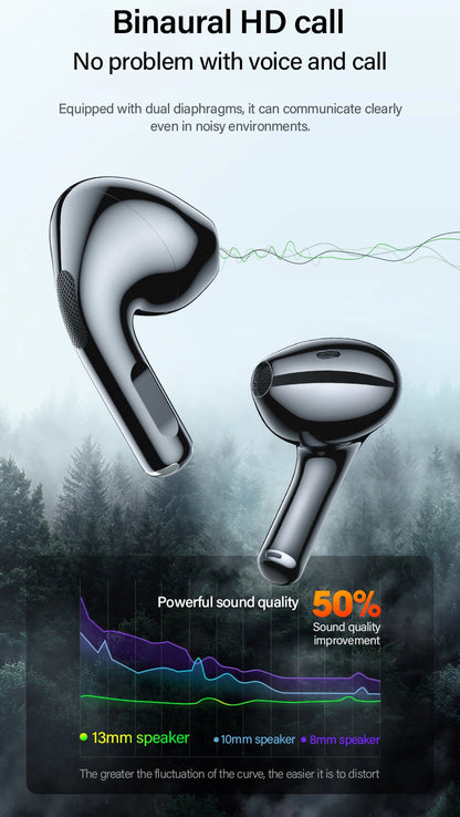 Cuffie Wireless Lenovo LP40 TWS Auricolari Bluetooth Controllo Touch Suono Stereo Per Android