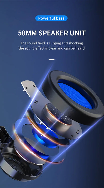 Cuffie Gaming 7.1 Surround Con Microfono Led Per PC Suono Chiaro Pieghevoli Comfort