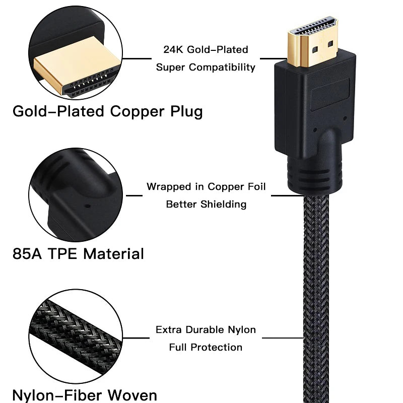 Lungfish Lungo Cavo HDMI 5 m 7.5 m 10 m 15 m 20 m Cavo HDMI 1080 P 3D per splitter Interruttore PS4 LED TV Box xbox Proiettore Per Computer