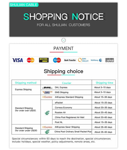 Lungfish Lungo Cavo HDMI 5 m 7.5 m 10 m 15 m 20 m Cavo HDMI 1080 P 3D per splitter Interruttore PS4 LED TV Box xbox Proiettore Per Computer