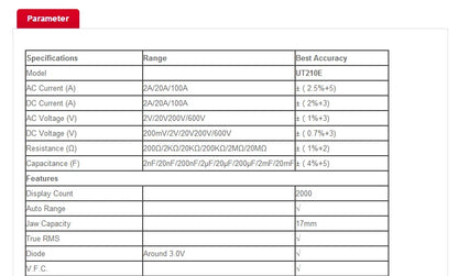Pinza Amperometrica Digitale UT210E UT210D UT210C Vero Rms Con Misura Corrente CA 2A 20A 100A