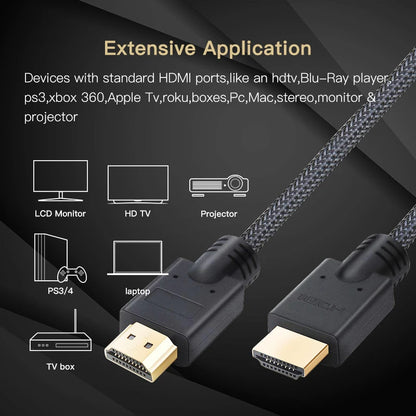 Lungfish Lungo Cavo HDMI 5 m 7.5 m 10 m 15 m 20 m Cavo HDMI 1080 P 3D per splitter Interruttore PS4 LED TV Box xbox Proiettore Per Computer