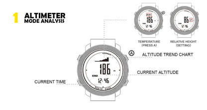 NORTH EDGE Sport da uomo Orologio digitale Ore Corsa Nuoto Esercito militare Orologi Altimetro Barometro Bussola impermeabile 50 m