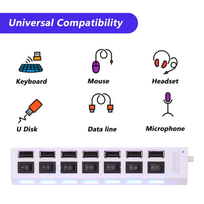 Hub Usb 2.0 a 7 Porte Con Alimentazione Esterna e Interruttore Espansore per Pc e Periferiche