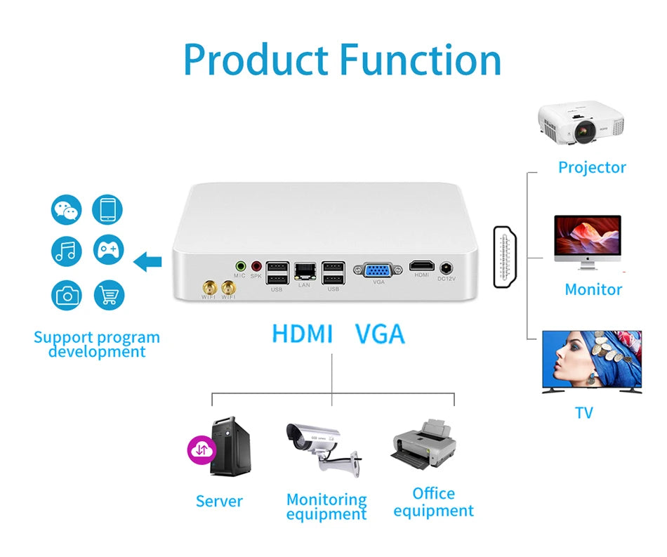 Mini PC HTPC Core i5 3317U 4200U Windows 10 ventola di raffreddamento 8G RAM DDR3L Mini Computer da gioco HDMI Wifi Office Home Desktop minipc