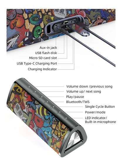 Mifa A10 Plus Altoparlante Bluetooth 20 W, Suono Stereo 360, Impermeabile IPX7, Bluetooth 5.0, 24 Ore Di Riproduzione