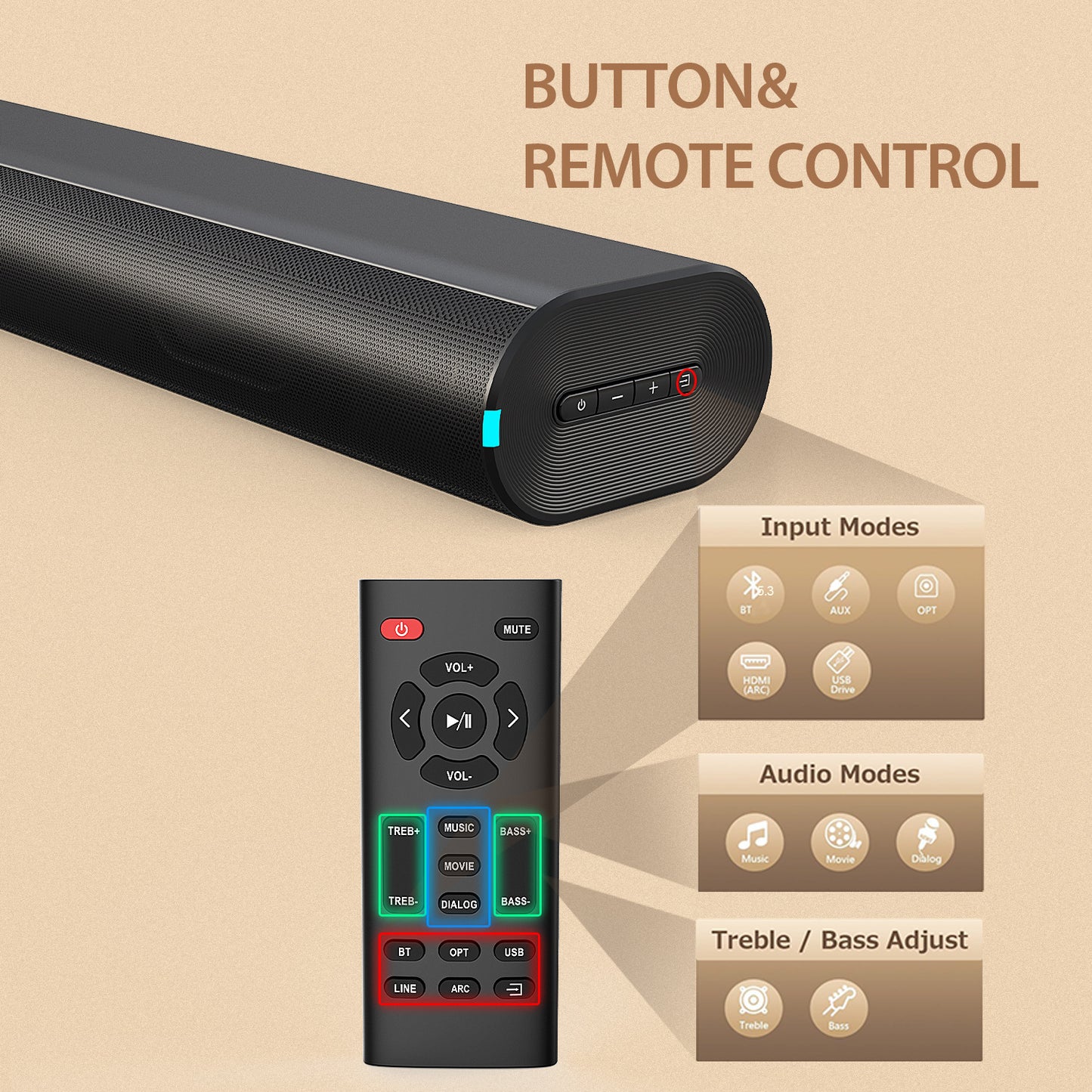 Sistema Soundbar Potente da 60W con Audio Stereo 3D, Modalità di Ingresso BT AUX OPT HDMI USB per TV, PC, Proiettore, Smartphone, Tablet