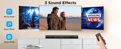 Sistema Soundbar Potente da 60W con Audio Stereo 3D, Modalità di Ingresso BT AUX OPT HDMI USB per TV, PC, Proiettore, Smartphone, Tablet