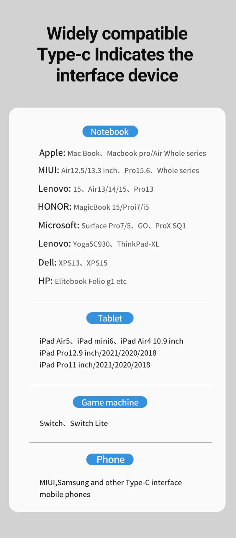 Cavo di ricarica USB-C a USB-C da 240W, Cavo PD intrecciato a ricarica rapida per iPhone 15 16 17E 17 Max, iPad Air, MacBook Pro, ASUS, DELL