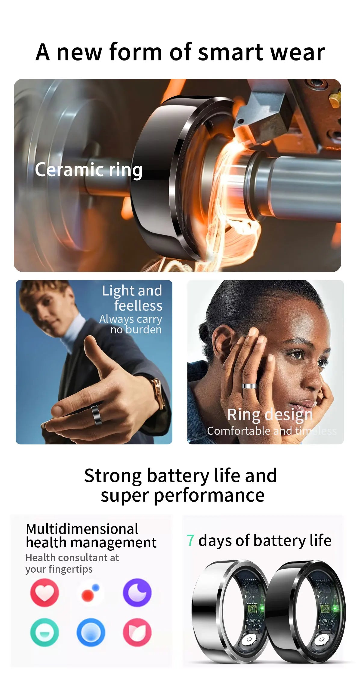 Anello Fitness Intelligente Per Huawei Xiaomi Tracciamento Attività Sonno Bluetooth Adatto iOS Android