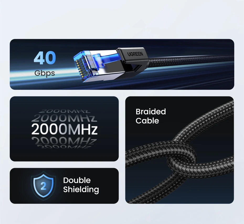 Cavo Ethernet UGREEN CAT8 40Gbps 2000MHz CAT 8 Cavo Lan Internet intrecciato in cotone per rete per PC portatile Cavo PS5 4 RJ45