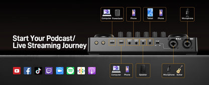 MaonoCaster E2 Gen2 Interfaccia Audio Mixer con Doppio Ingresso XLR per Podcast, Streaming Live e Gaming