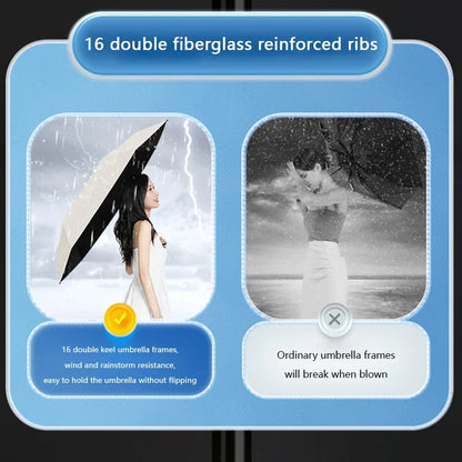 Ombrello pieghevole a 24 ossa Ombrello completamente automatico a doppio osso SPF 50 Protezione UV Resistenza alla pioggia Ombrello con resistenza al vento NUOVO