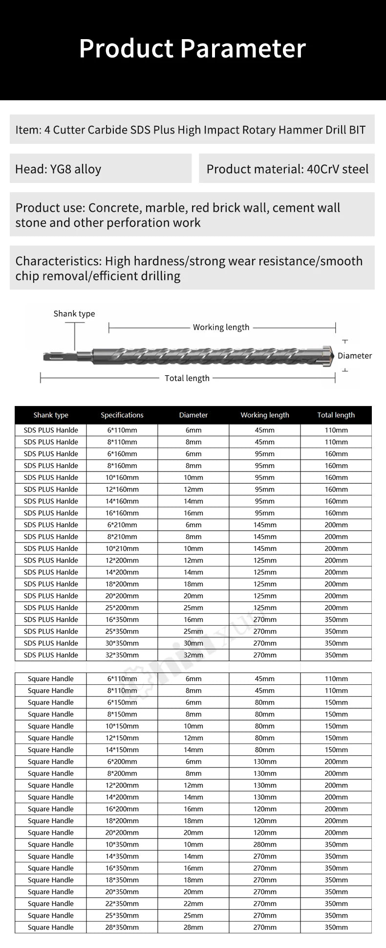 Punte Da Trapano Per Muratura Sds Plus 160 Mm Tipo Croce In Acciaio Al Tungsteno 6 8 10 12 14 16 Mm