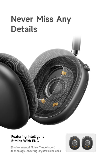 Picun F8 Pro Cuffie Bluetooth Wireless Cancellazione Attiva del Rumore Audio Spaziale 3D e Latenza Bassa