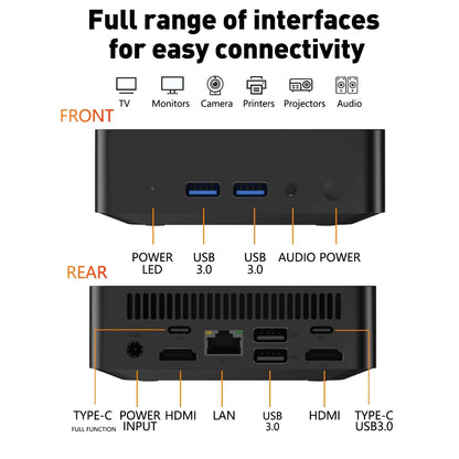 NUOVO MINI PC Computer Windows 11 Intel Core i7-8550U 16GB/32GB RAM 1TB/2TB SSD Mini PC da gioco Desktop Computer Supporta 4K HD