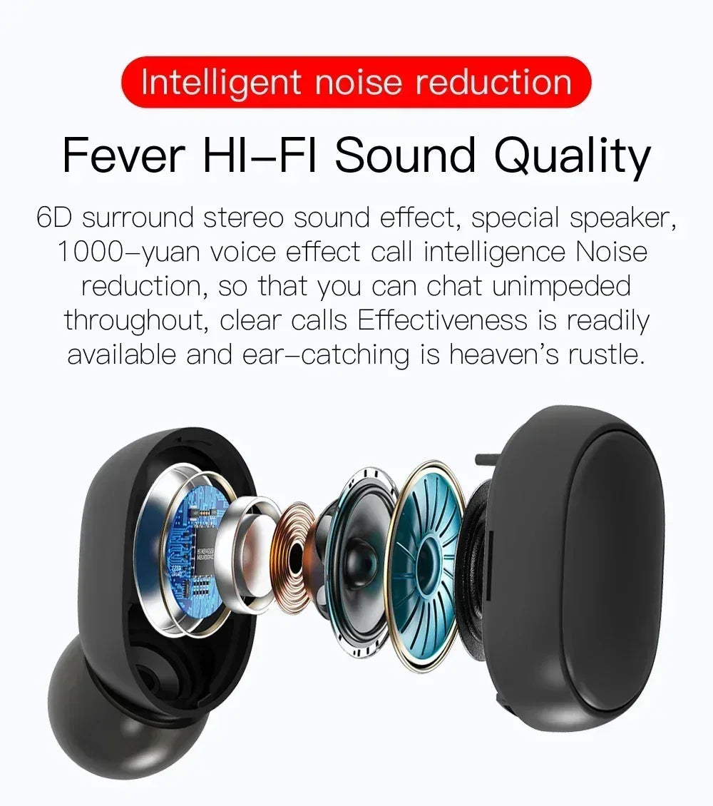 Auricolari Bluetooth E6S Con Cancellazione Del Rumore, Microfono Integrato, Impermeabili