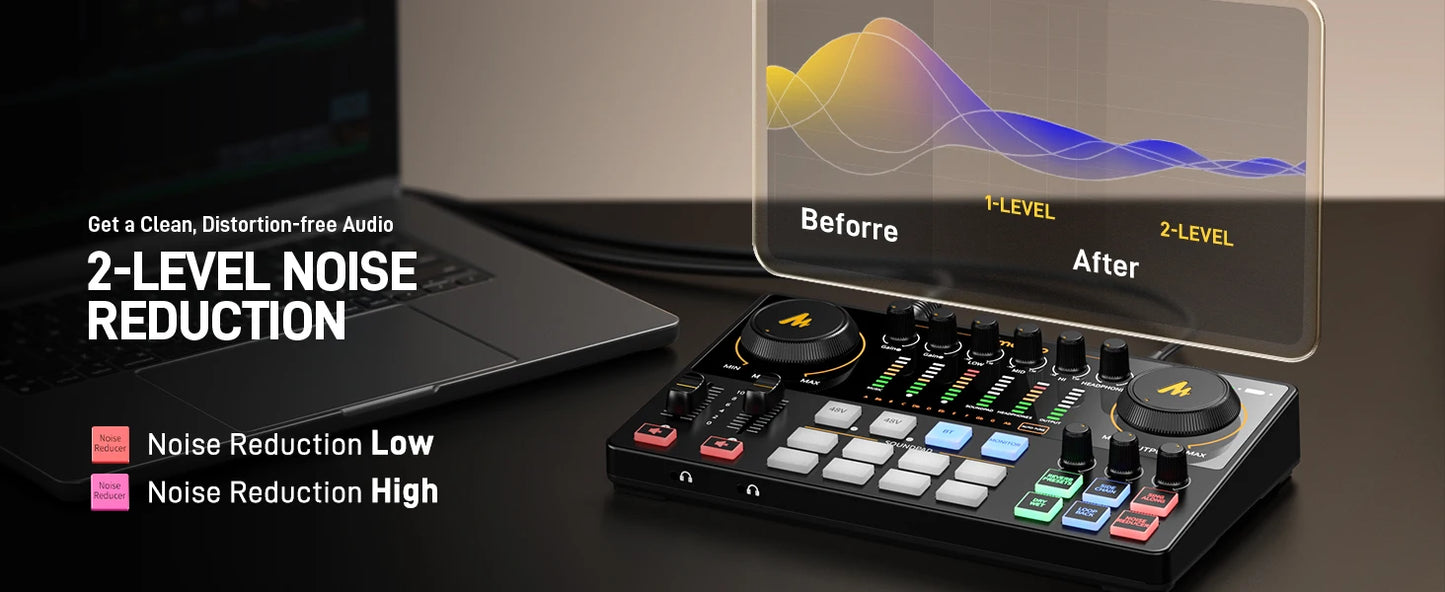 MaonoCaster E2 Gen2 Interfaccia Audio Mixer con Doppio Ingresso XLR per Podcast, Streaming Live e Gaming