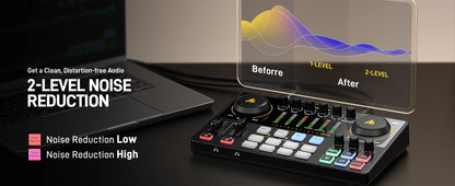 MaonoCaster E2 Gen2 Interfaccia Audio Mixer con Doppio Ingresso XLR per Podcast, Streaming Live e Gaming