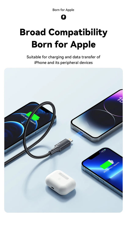 Cavo USB C Ricarica Veloce da 29 W per iPhone 14 13 12 11 Pro Max iPad e MacBook