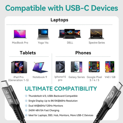 Cavo USB4 Thunderbolt 4 da USB-C a USB-C 40Gbps 240W Ricarica Rapida e Trasferimento Dati per Laptop