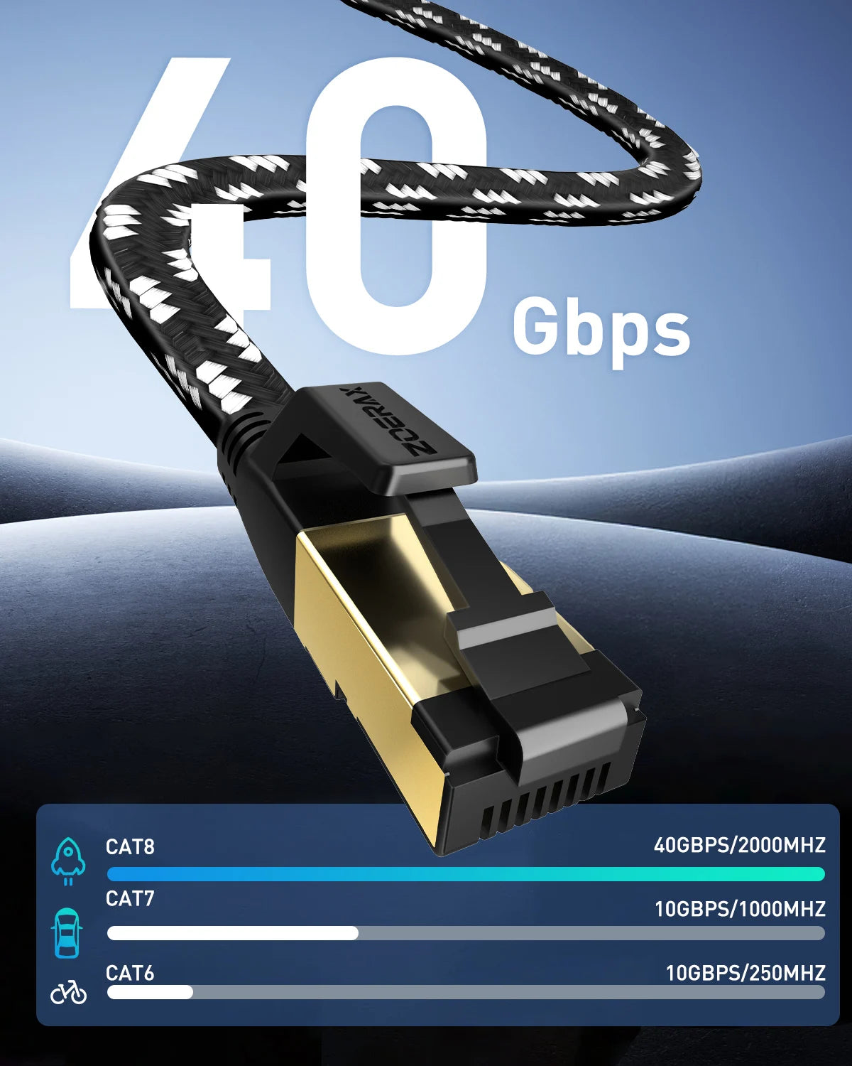 Cavo Ethernet Cat8 ZoeRax 40 Gbps Schermato Compatibile con Cat6a 7 8 Lunghezza Variabile da 0.3 a 30 m