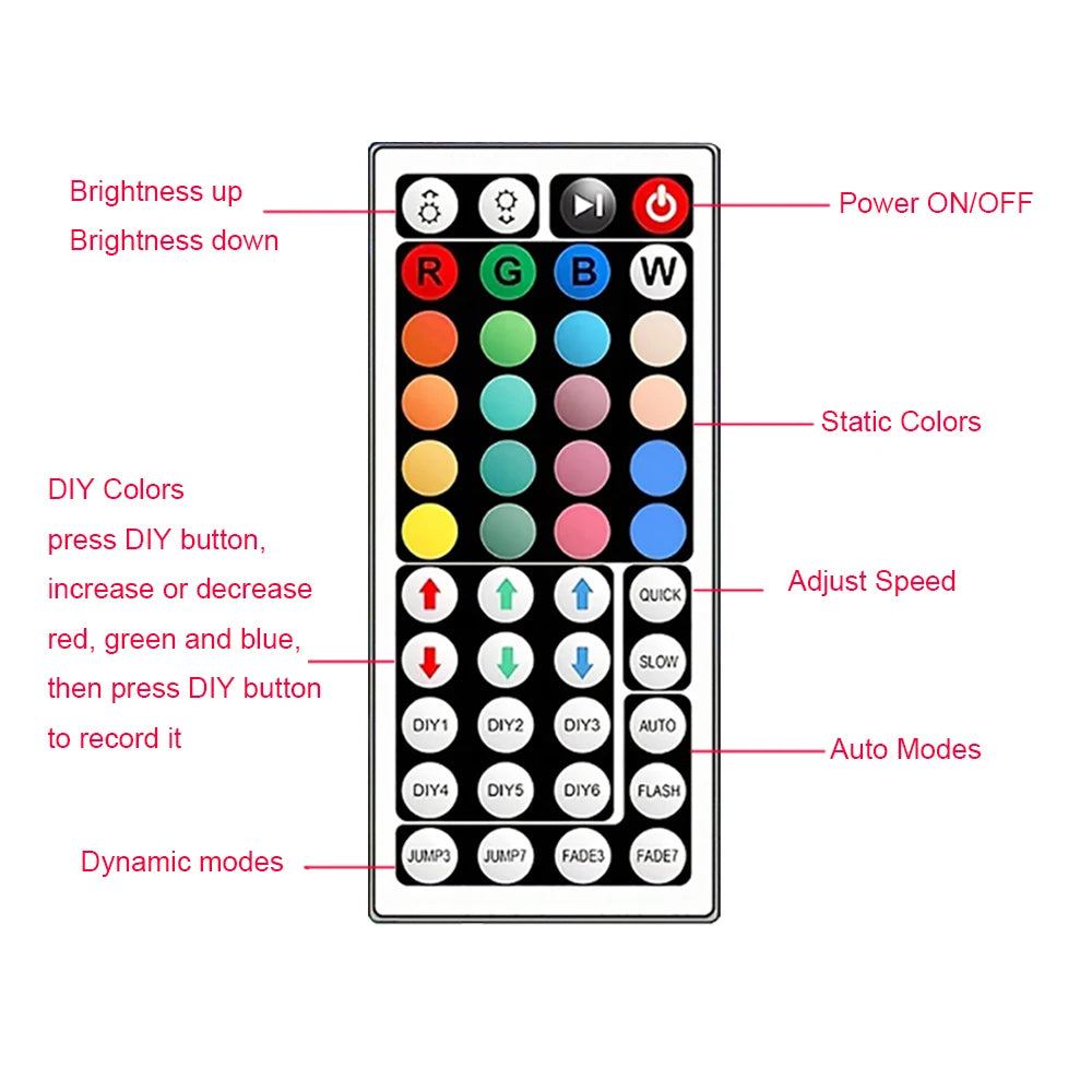 Strisce LED RGB Con Controllo App Nastro Flessibile 5m 10m 20m 30m Per Decorazione Camera Da Letto