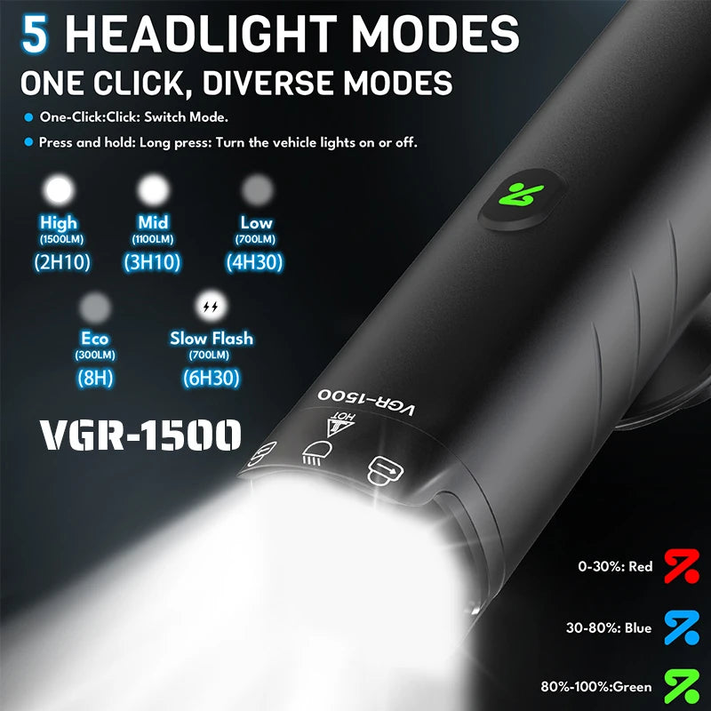 Faro Per Bici Ricaricabile In Alluminio 4500mAh Ip66 Impermeabile 1200 1500 Lumen