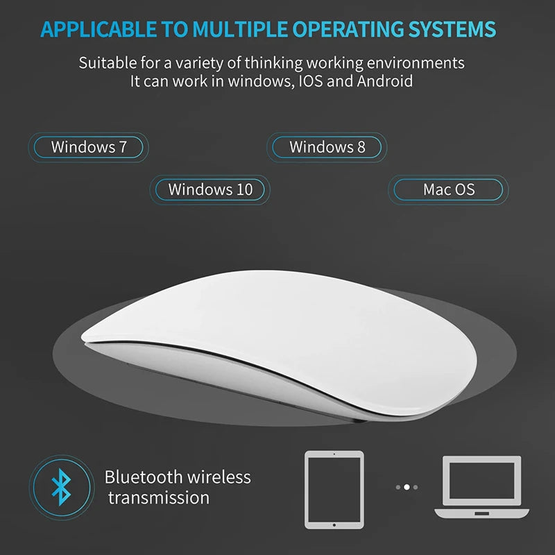 Mouse Wireless Dual Mode Bluetooth Sottile Ergonomico Ricaricabile Con Funzione Touch Per MacBook Air Pro PC Laptop