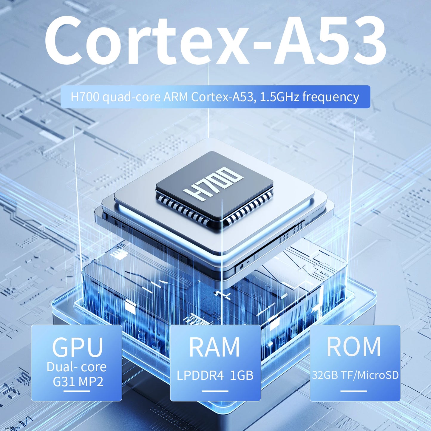 ANBERNIC RG 34XX Console di gioco portatile Schermo IPS 720*480 da 3,4 pollici Linux 64 bit 3500 mAH Bluetooth RG34XX Lettori di videogiochi retrò