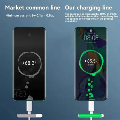 Cavo USB C a USB Type C Da 120W Per Ricarica Rapida PD Compatibile Con Smartphone Qualità Premium