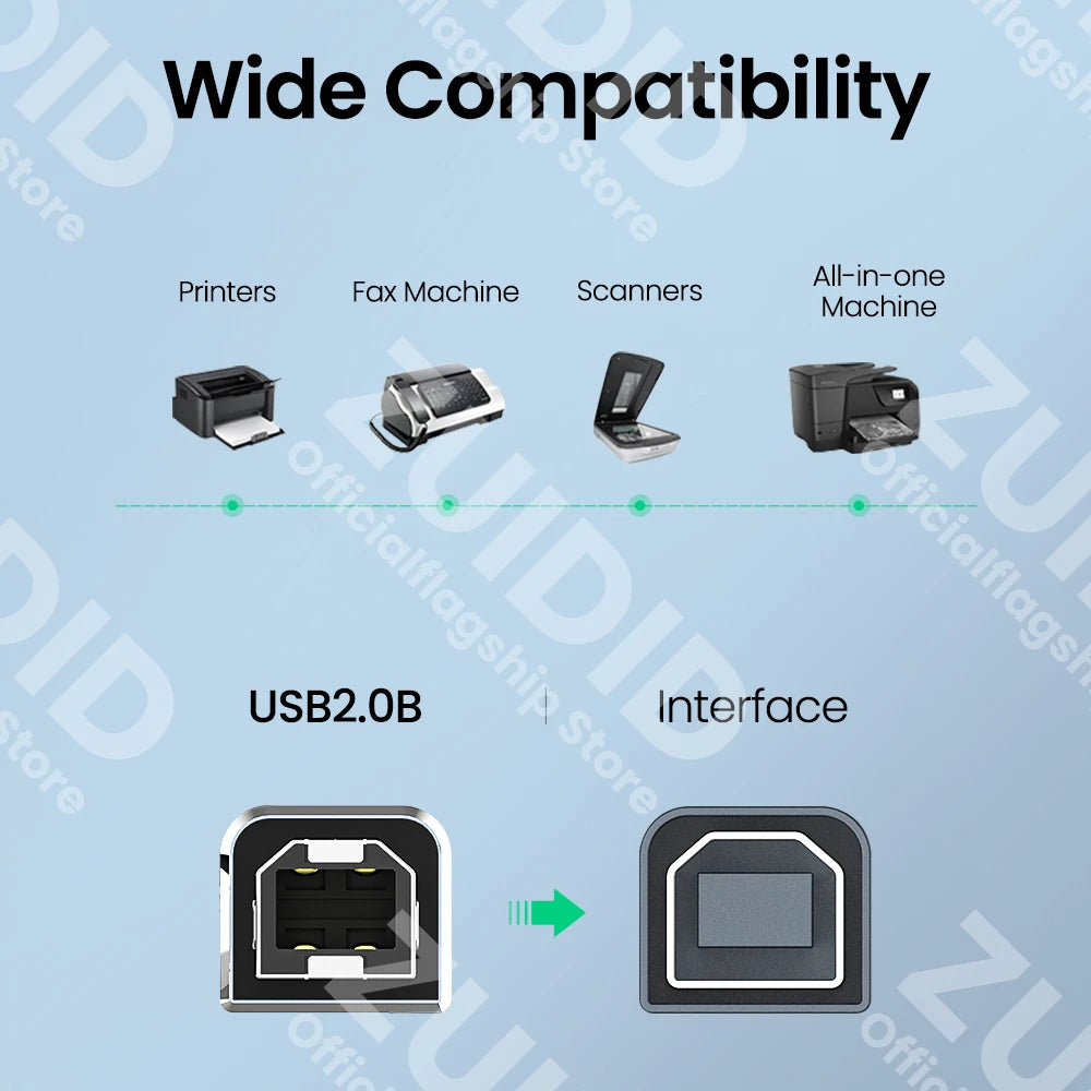 Cavo USB Type C A Type B 2.0 Per Stampanti Scanner Fotocamere Compatibile Con MacBook Pro E Dispositivi