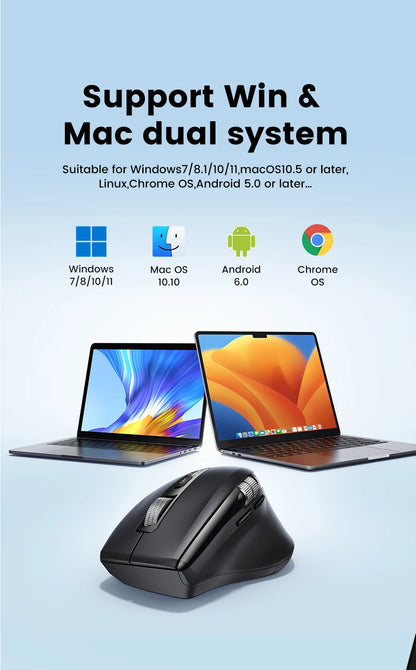 Mouse Senza Fili Ergonomico con DPI 5000 Bluetooth 5.4 e 2.4 GHz MacBook Tablet Laptop PC