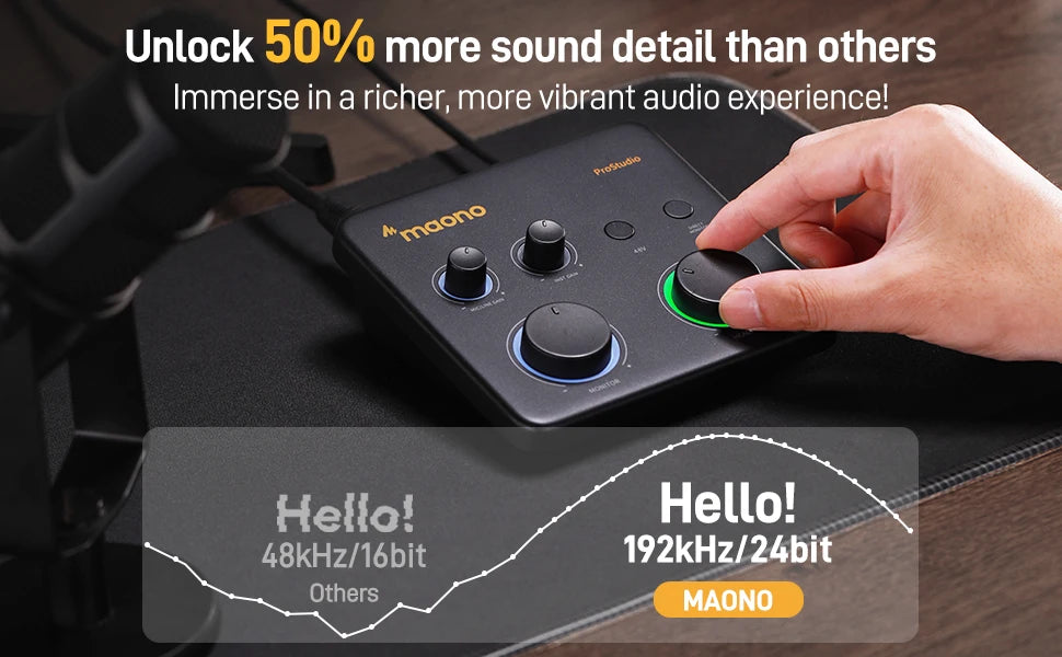 Interfaccia Audio USB MAONO PS22 Lite per PC, Ingresso XLR, 24-bit/192kHz, Software di Routing, Loopback ASIO per Registrazione Musica, Chitarra, DAW