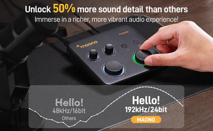 Interfaccia Audio USB MAONO PS22 Lite per PC, Ingresso XLR, 24-bit/192kHz, Software di Routing, Loopback ASIO per Registrazione Musica, Chitarra, DAW