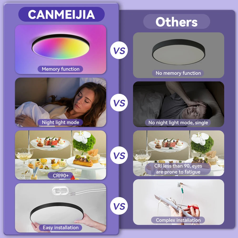 Plafoniera Led Dimmerabile con Controllo Remoto Rgb Bluetooth Tuya per Interni Alexa