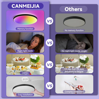 Plafoniera Led Dimmerabile con Controllo Remoto Rgb Bluetooth Tuya per Interni Alexa