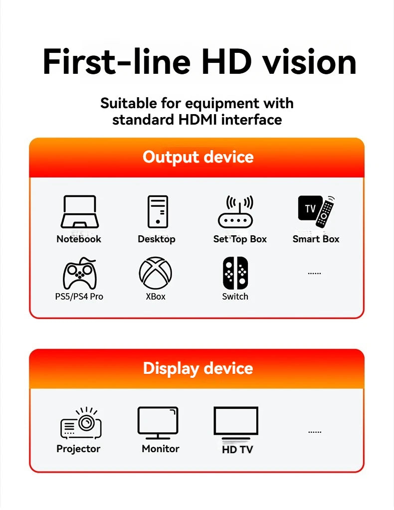 Uyellow 48Gbps Cavo compatibile HDMI 8K 60Hz 50cm 1m 2m 3m 5m Cavo 2.1 compatibile HDMI 4K 120Hz HDR Video con effetti 3D per PC HDTV
