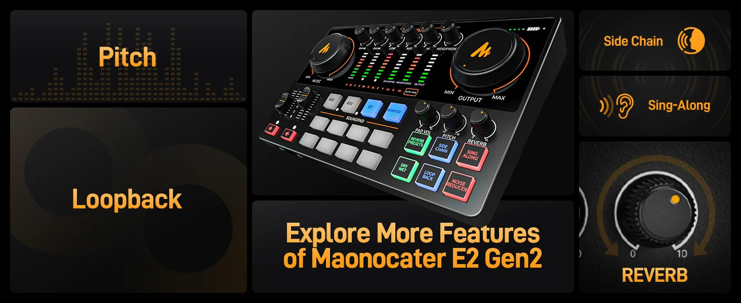MaonoCaster E2 Gen2 Interfaccia Audio Mixer con Doppio Ingresso XLR per Podcast, Streaming Live e Gaming