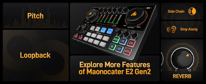 MaonoCaster E2 Gen2 Interfaccia Audio Mixer con Doppio Ingresso XLR per Podcast, Streaming Live e Gaming