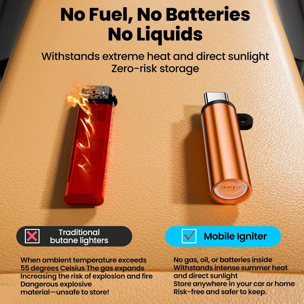 Accendisigari USB C Mini Con Spegnimento Automatico Adattatore Sicuro Per Auto E Smartphone Compatibile Con iPhone 17