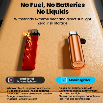 Accendisigari USB C Mini Con Spegnimento Automatico Adattatore Sicuro Per Auto E Smartphone Compatibile Con iPhone 17