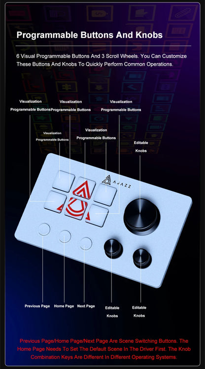 Pannello Di Controllo Desktop Programmabile Con Pulsanti Macro Personalizzabili Mini Tastiera Per Scenari Multipli