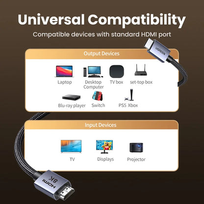 Cavo HDMI UGREEN 8K/60Hz per PS5 Xiaomi TV Box cavo 8K @ 60Hz certificato ad altissima velocità 48Gbps Dolby Vision HDCP2.3